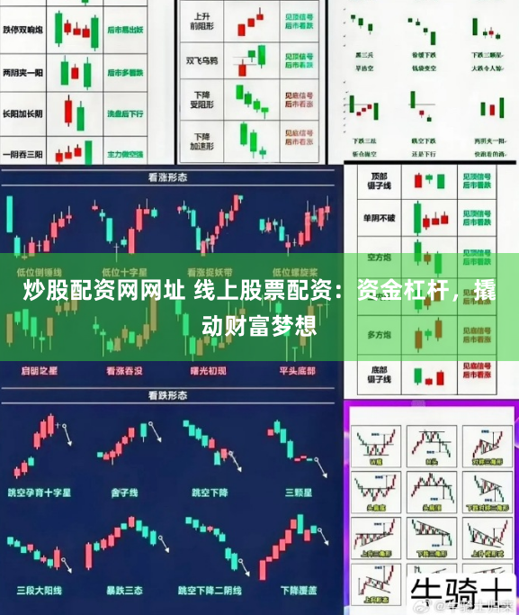 炒股配资网网址 线上股票配资：资金杠杆，撬动财富梦想