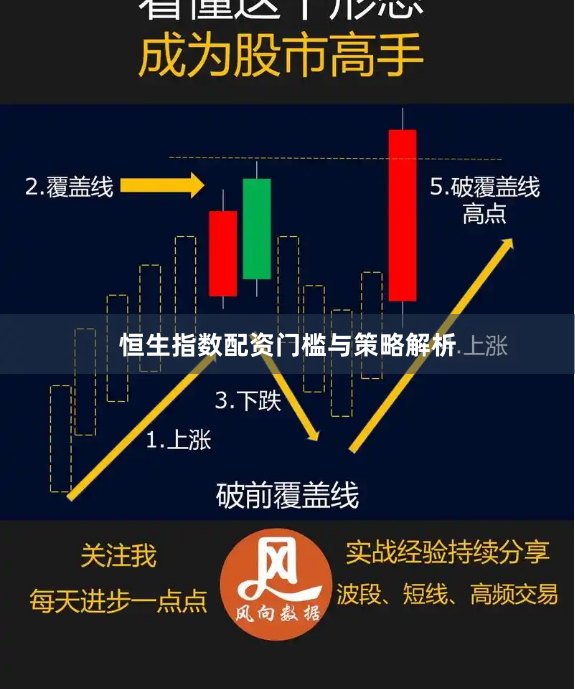 恒生指数配资门槛与策略解析