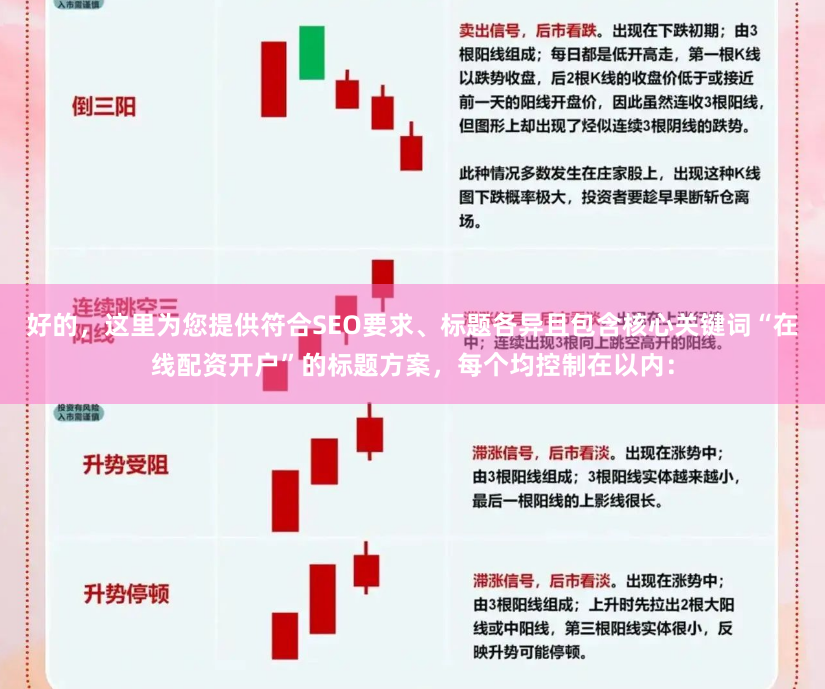 好的，这里为您提供符合SEO要求、标题各异且包含核心关键词“在线配资开户”的标题方案，每个均控制在以内：